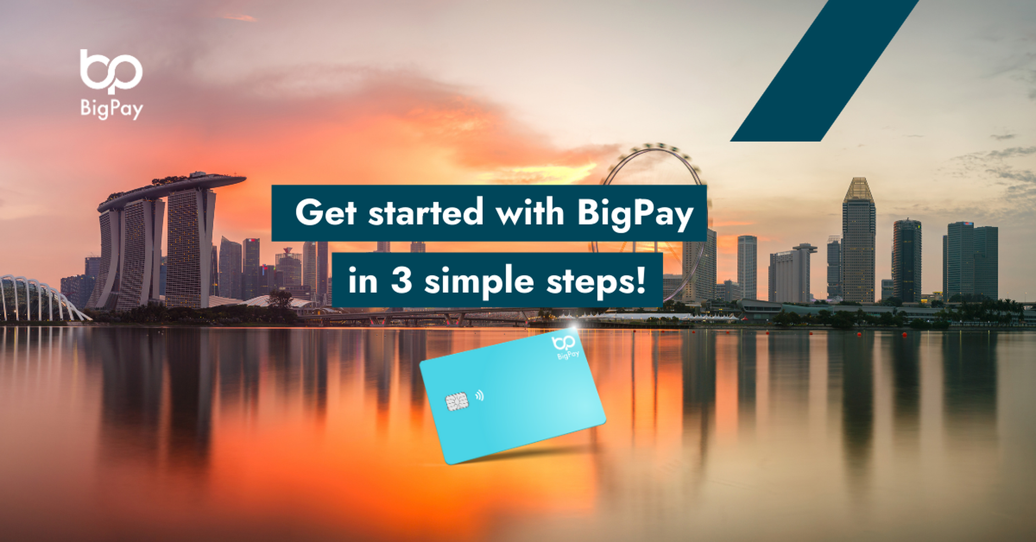 What Is the BigPay Virtual Card? | BigPay