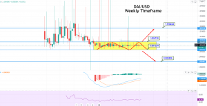 Dai price today, DAI to USD live price, marketcap and chart | CoinMarketCap