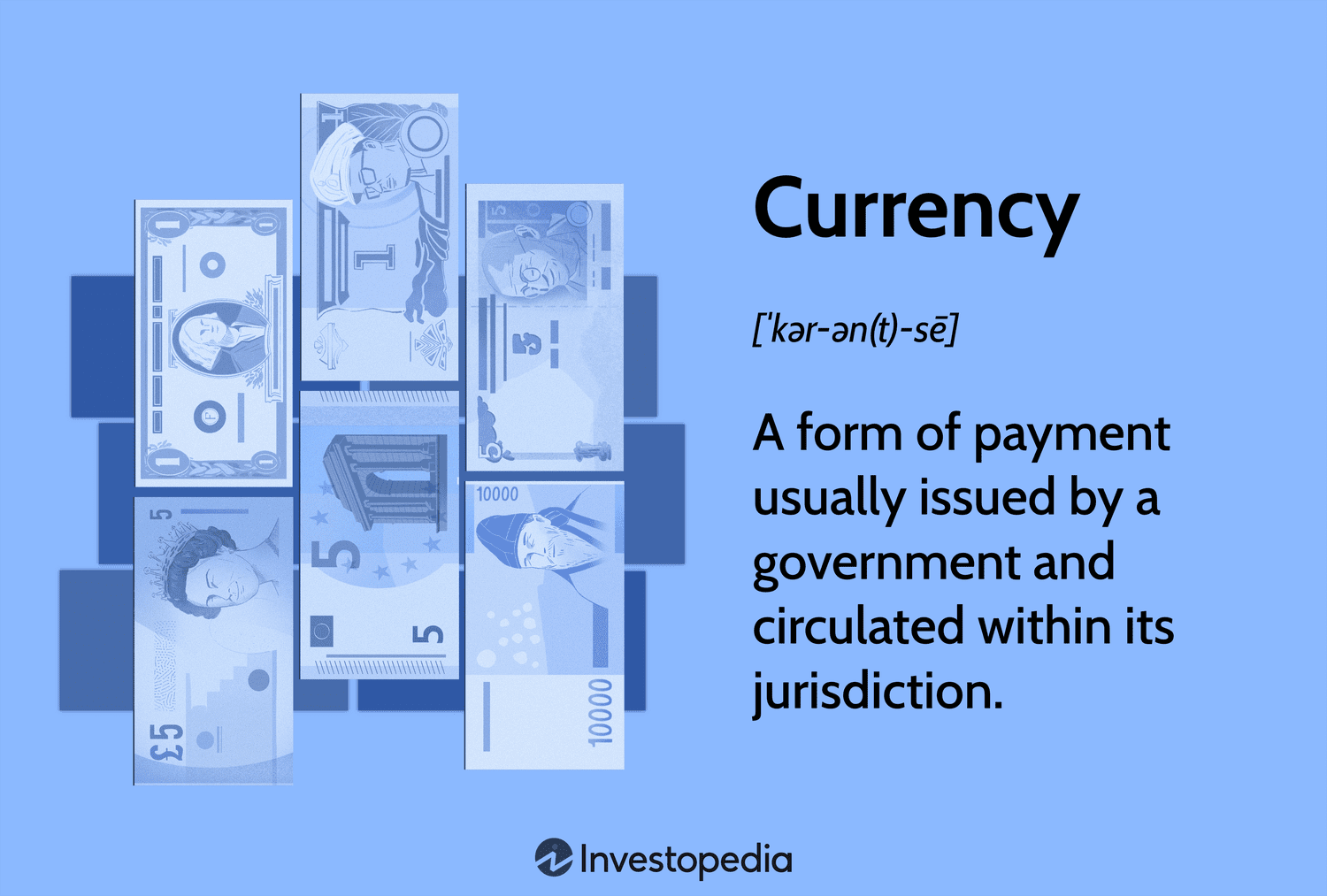 Currency Converter