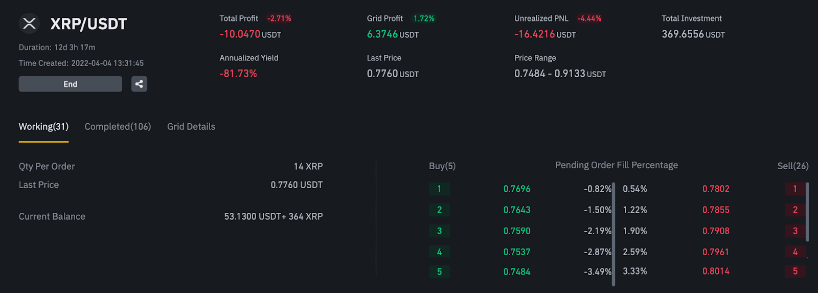 Crypto Exchanges Allow XRP Trading After Ripple Ruling