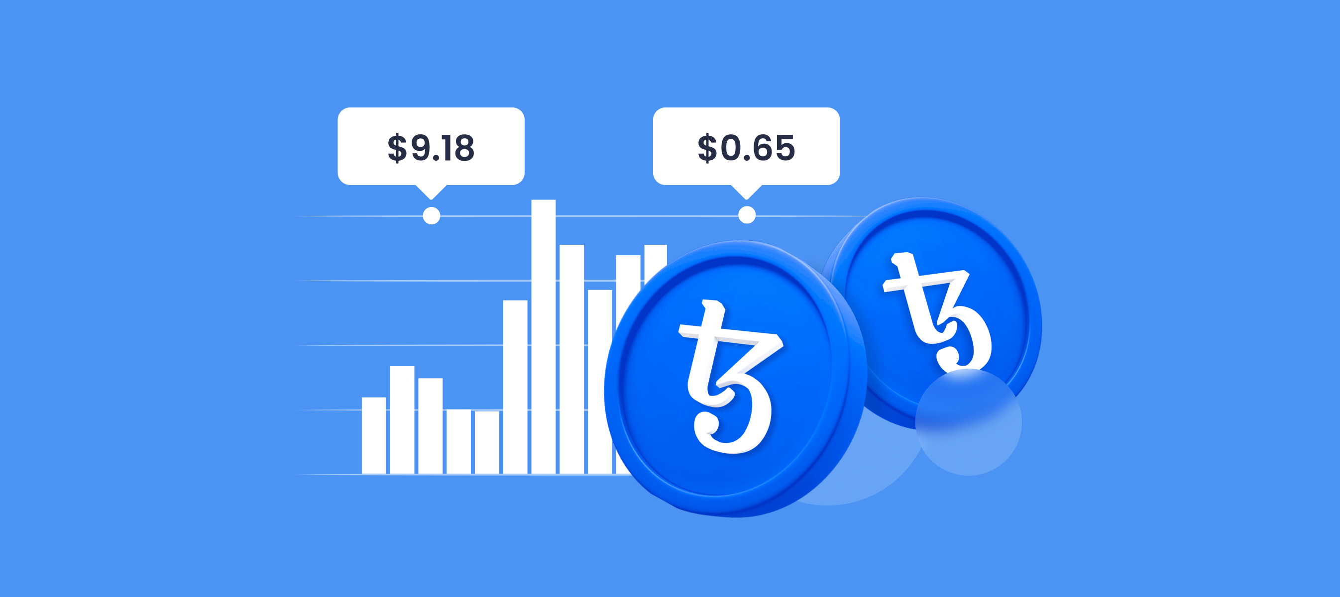 Tezos Price Prediction: , , 