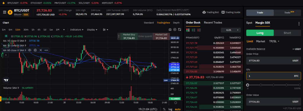 Top 10 Crypto Margin Trading Exchanges – Crypto Margin Trading