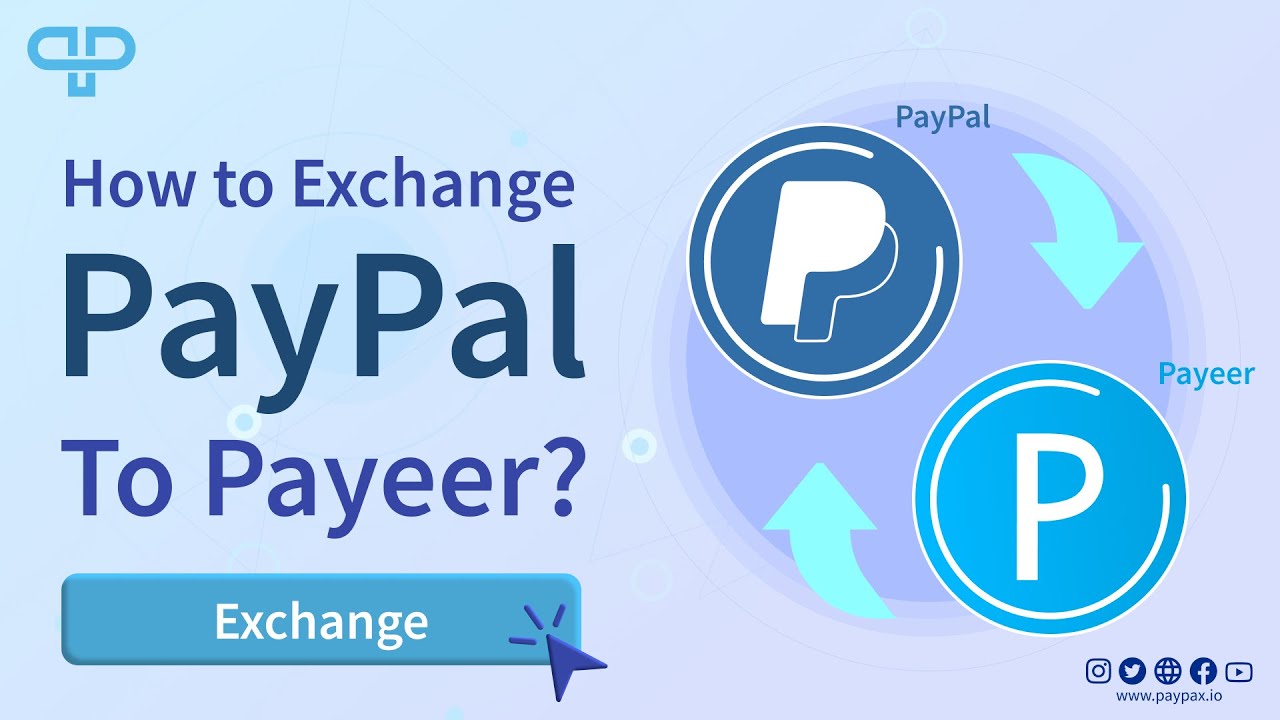 Best exchange rates PayPal USD to Payeer USD - Magnetic Money