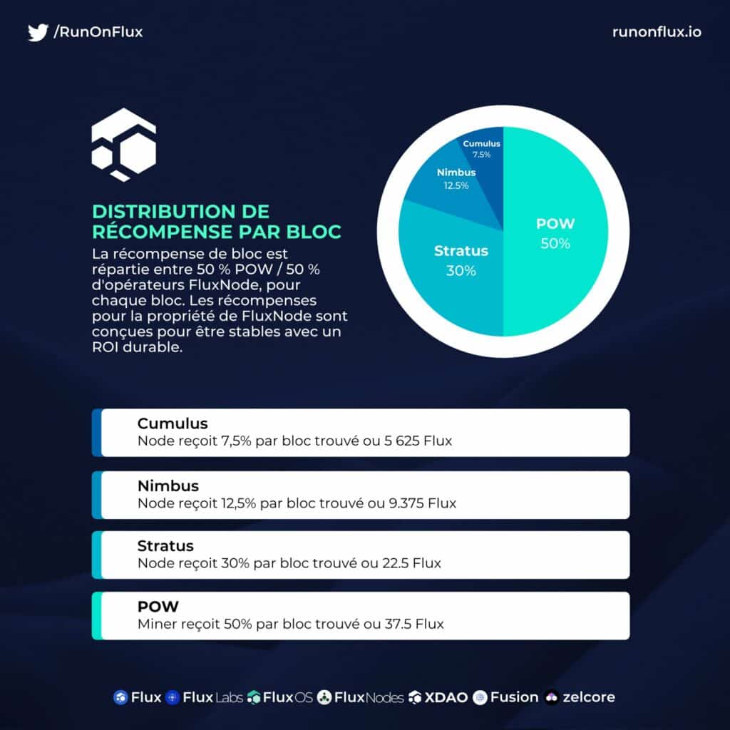 Multicoin Mining Pools - K1Pool