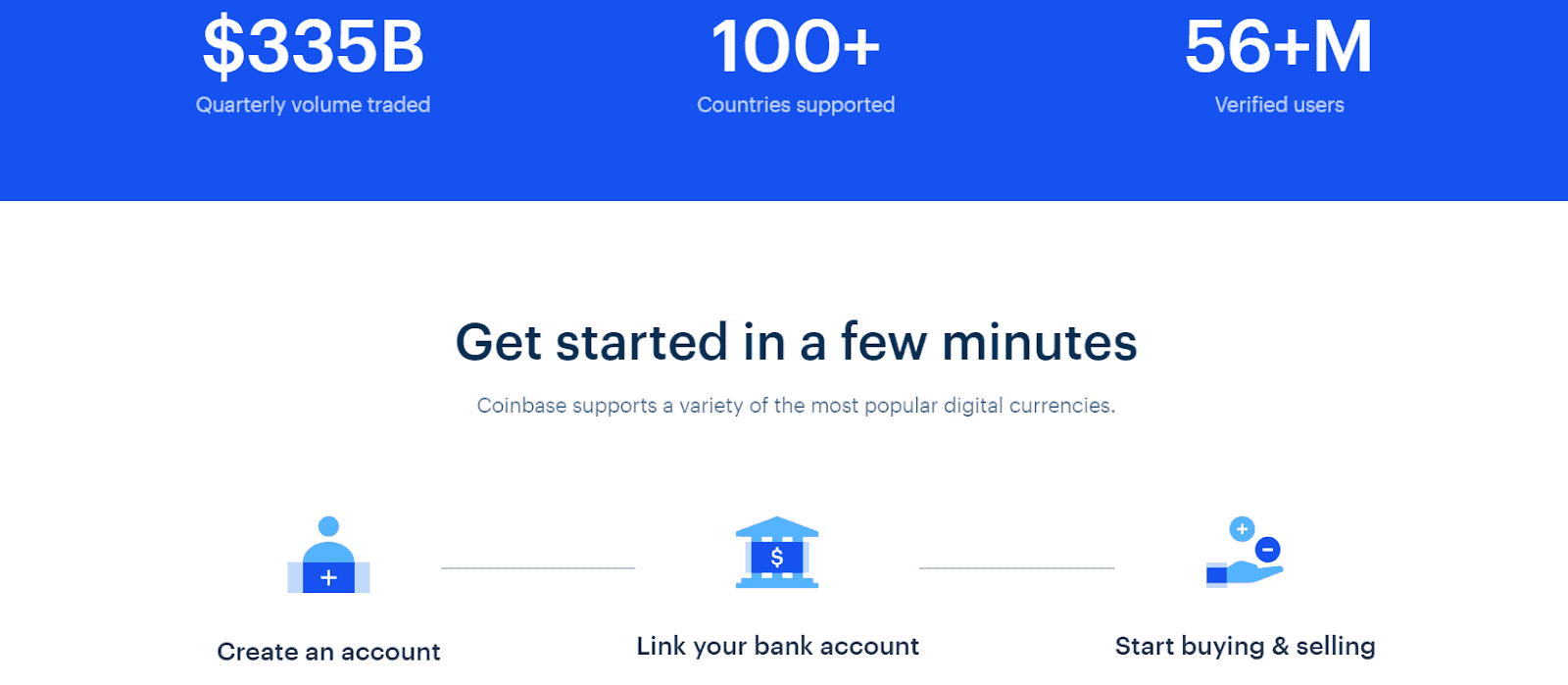 How To Transfer Cryptocurrency From Binance To Coinbase