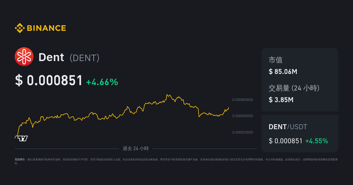 How to buy Dent (DENT) on Binance? – CoinCheckup Crypto Guides