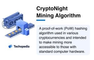 Cryptonite (XCN) Staking Crypto Calculator