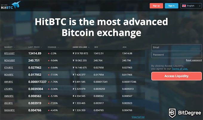 HitBTC Review: A Risky Crypto Exchange And Best Alternatives