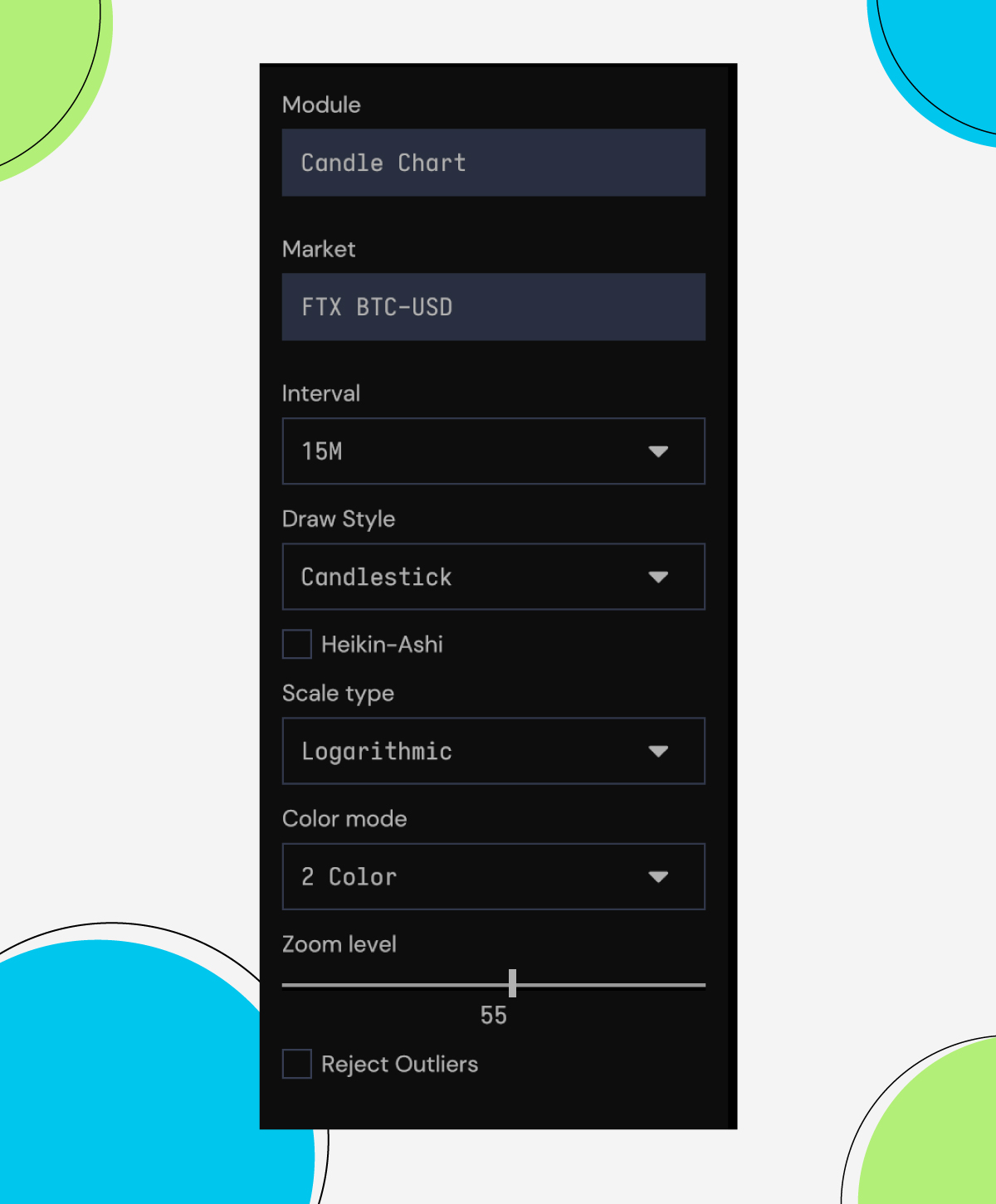 Index (XChange API)