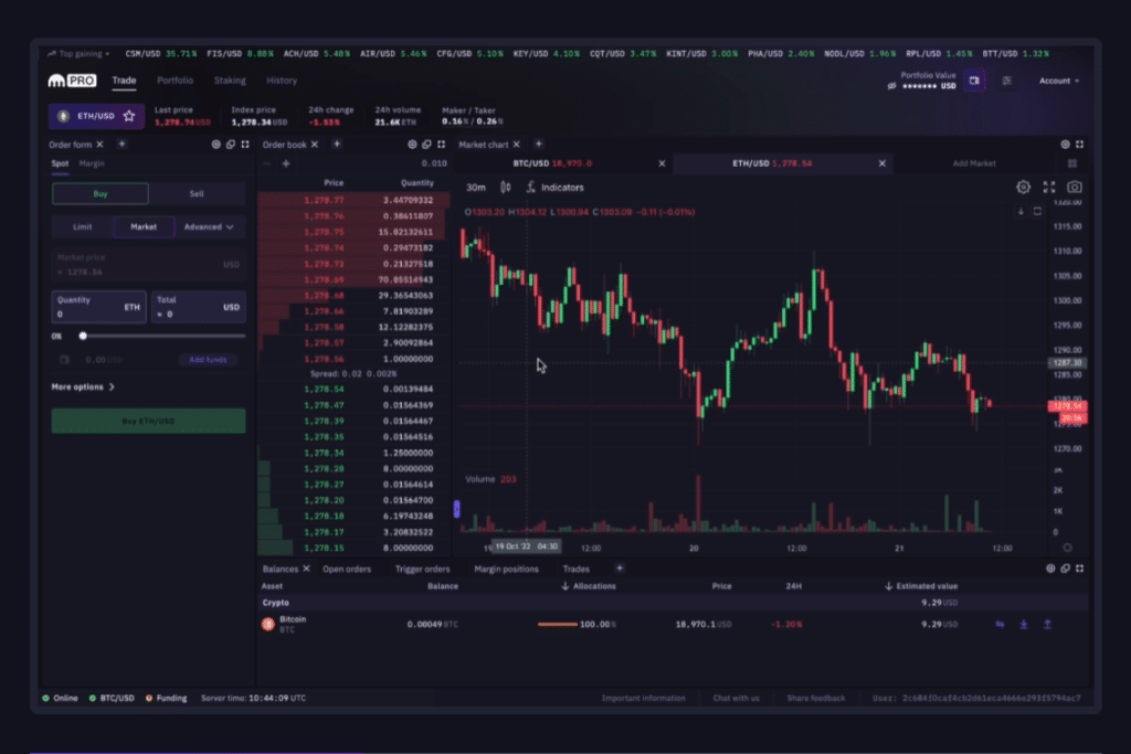 What Is Kraken Crypto Exchange and How to Use It? | CoinMarketCap