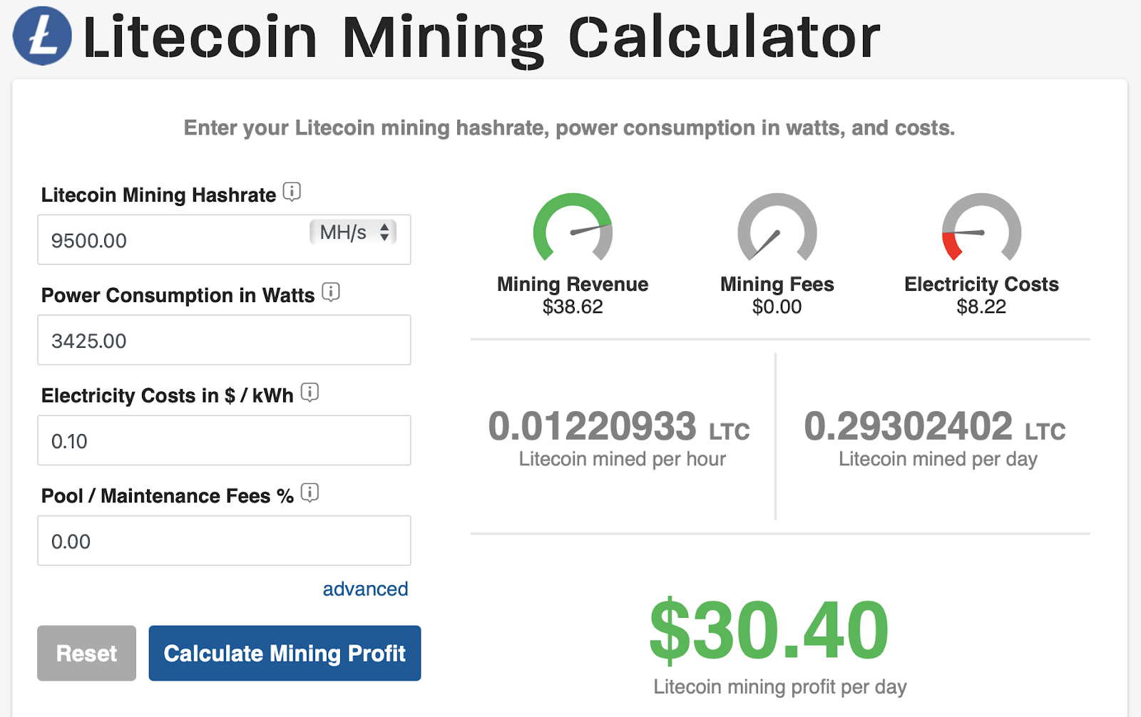 Best Litecoin Mining Pools: 3 Best Places to Mine LTC in 