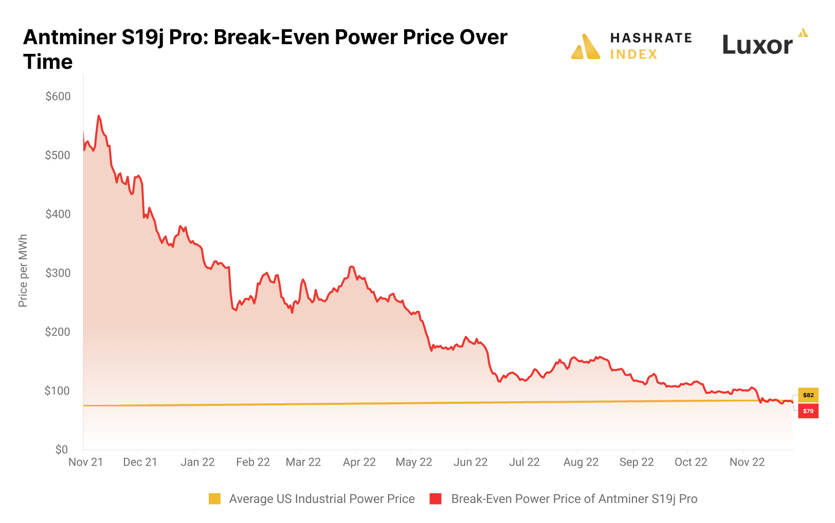 Cipher Mining Inc. (CIFR) Stock Price, News, Quote & History - Yahoo Finance