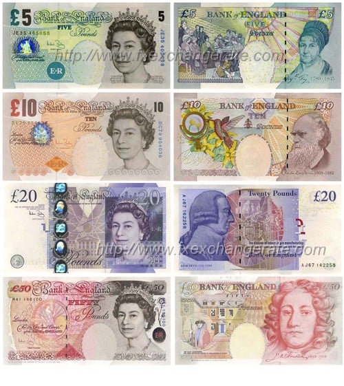 1 USD to GBP - US Dollars to British Pounds Exchange Rate