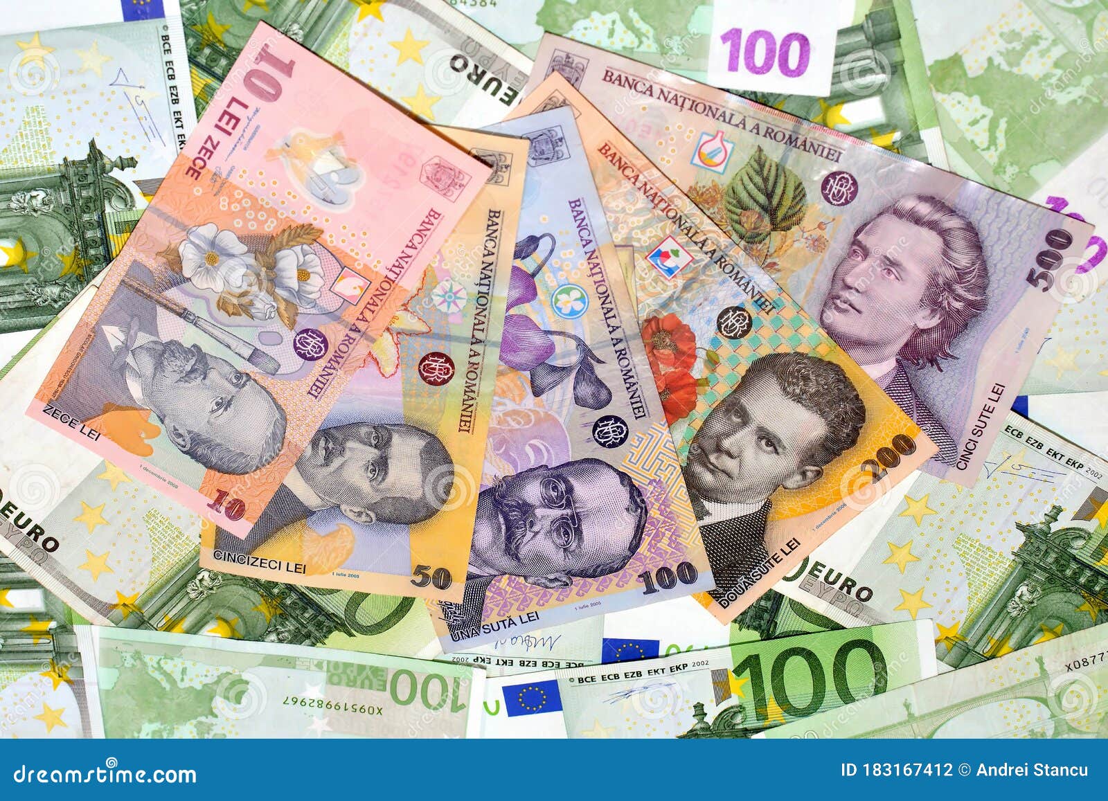 ECB euro reference exchange rate: Romanian leu (RON)