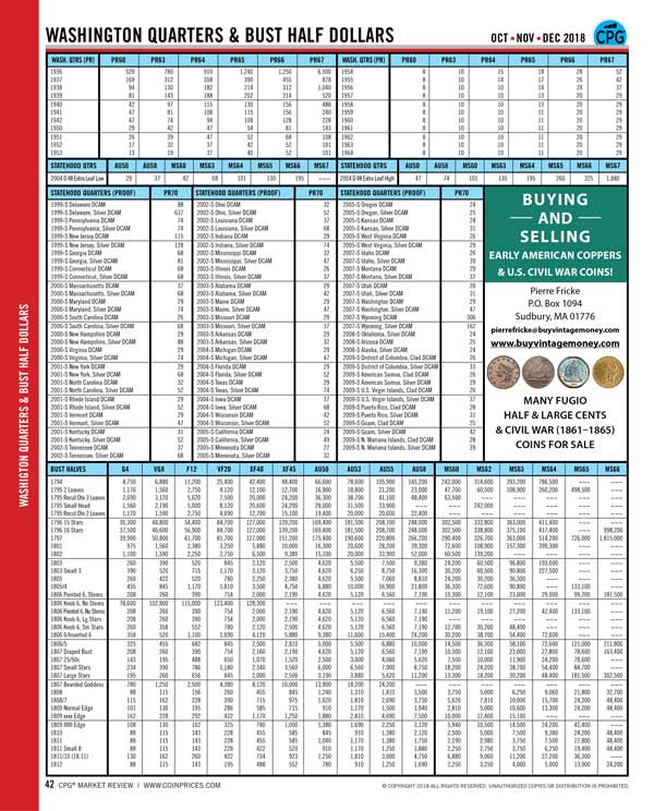 Greysheet: U.S. & World Currency Values For Dealers & Collectors