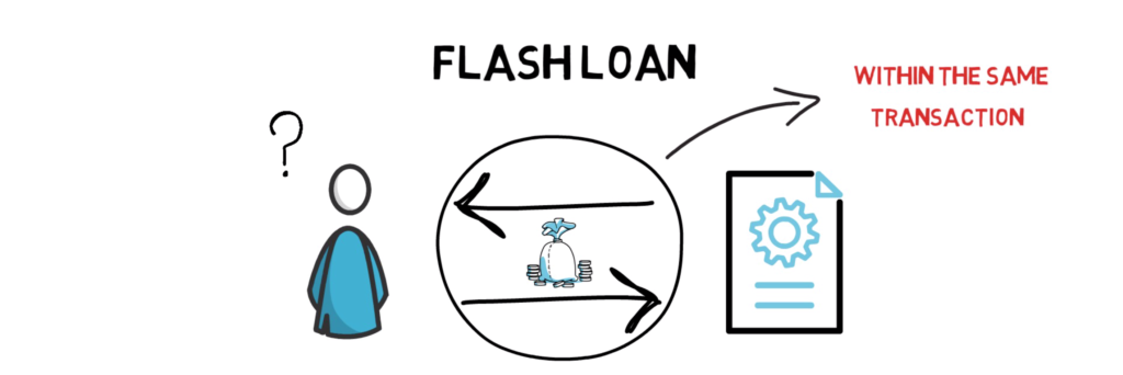 Crypto Flash Loans: Your Comprehensive Guide | Bitcompare