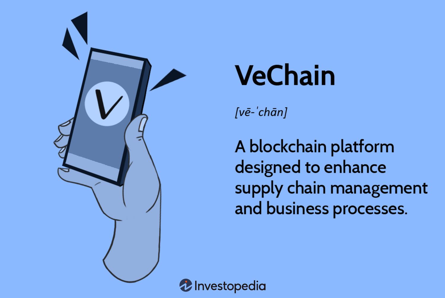 VeThor Token Price Today - VTHO Price Chart & Market Cap | CoinCodex