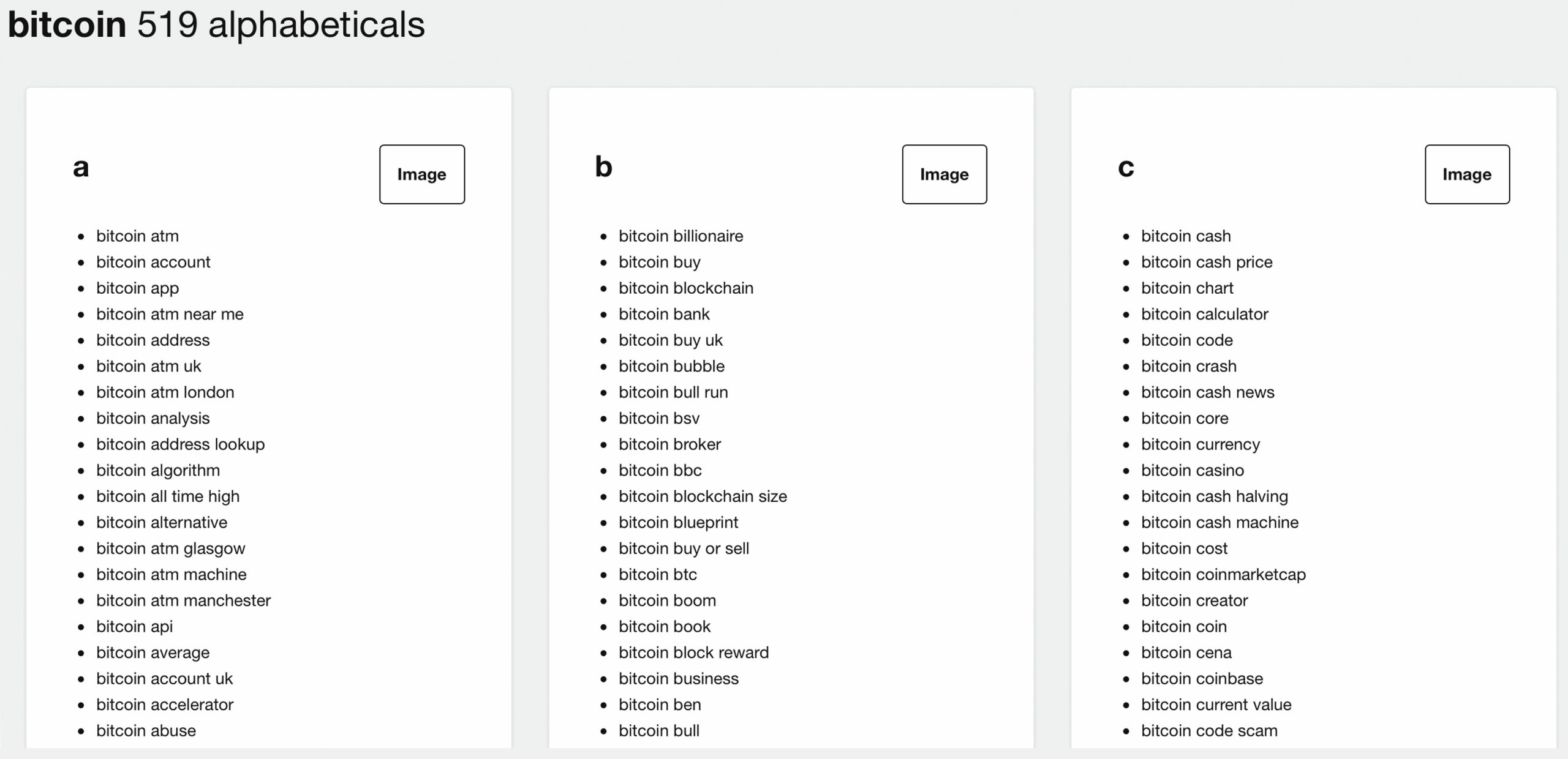 Cryptocurrency Keywords: + SEO Keywords That You Could Be Ranking For