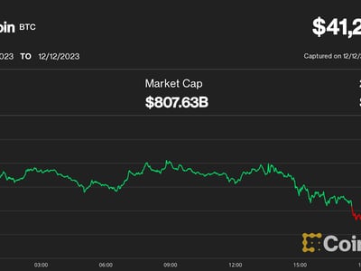 DOGEUSD - Dogecoin - USD Cryptocurrency Price - ostrov-dety.ru