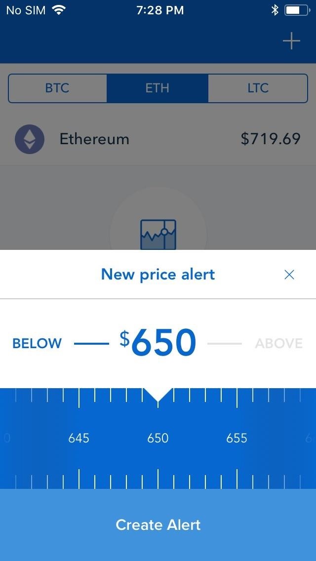 Buy Low, Sell High: Best Apps for Crypto Price Alerts - MoneyMade