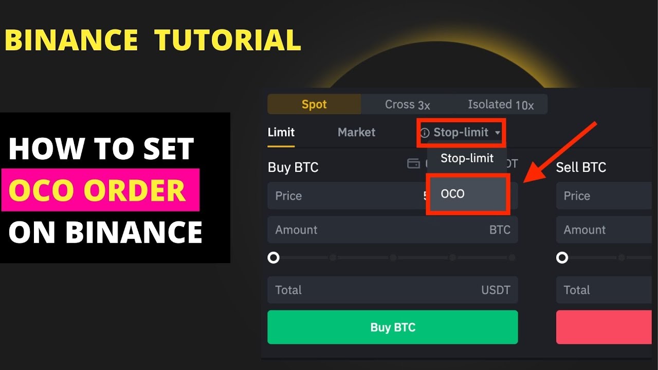 How to Trade Crypto on Binance (Spot & Futures) - Dappgrid