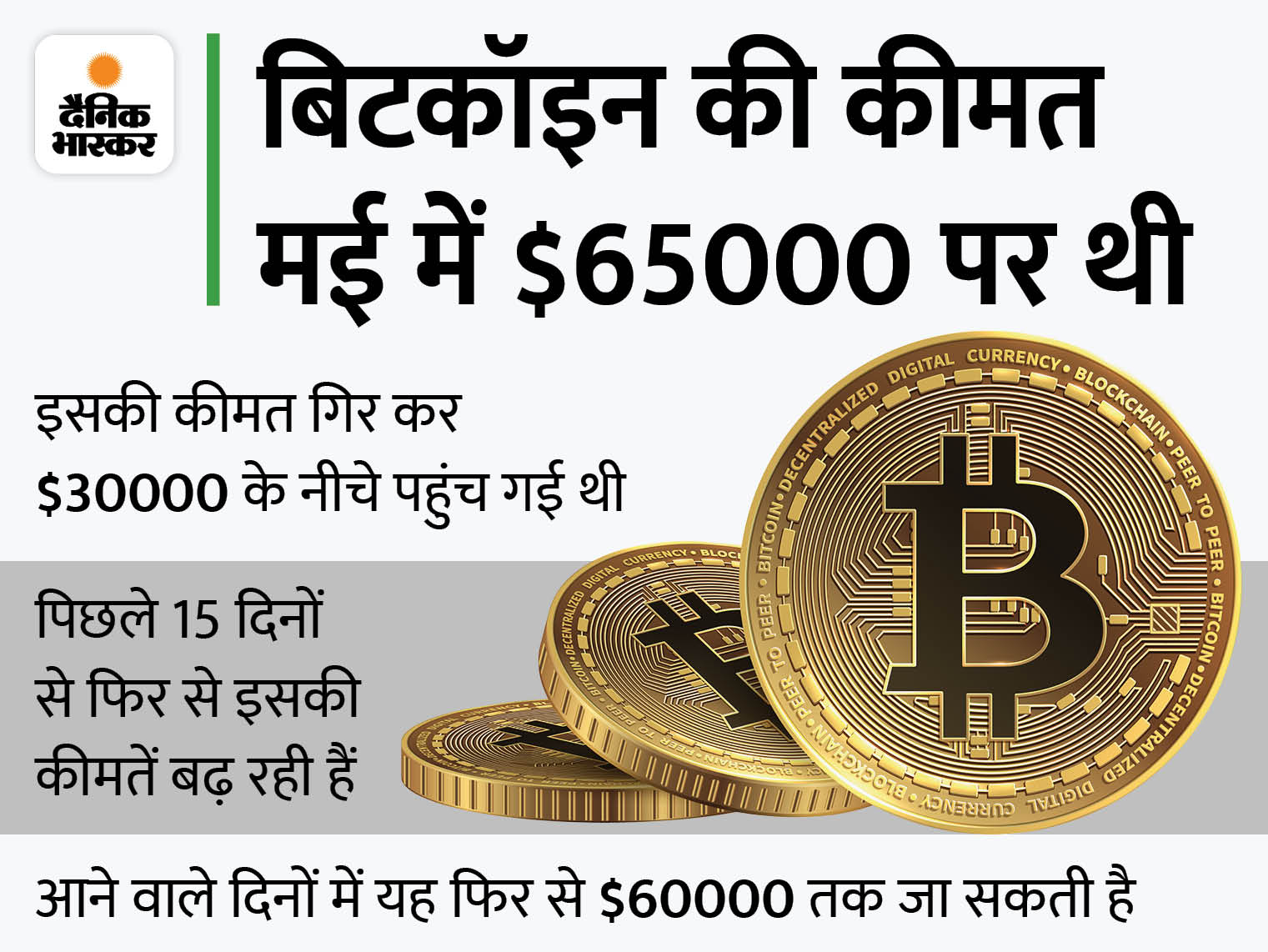 Bitcoin (BTC)| Bitcoin Price in India Today 08 March News in Hindi - ostrov-dety.ru