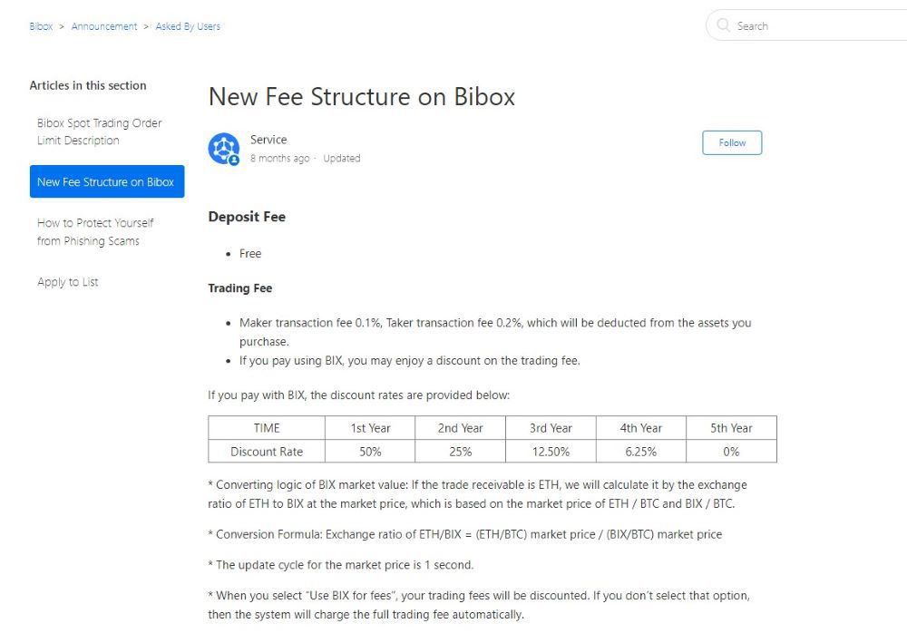 Bibox Review, Trade Fees , APP to buy crypto price , charts-Bibox Exchange - WikiBit