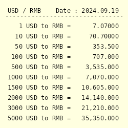 RMB Exchange Spot Rates-Home-ICBC China