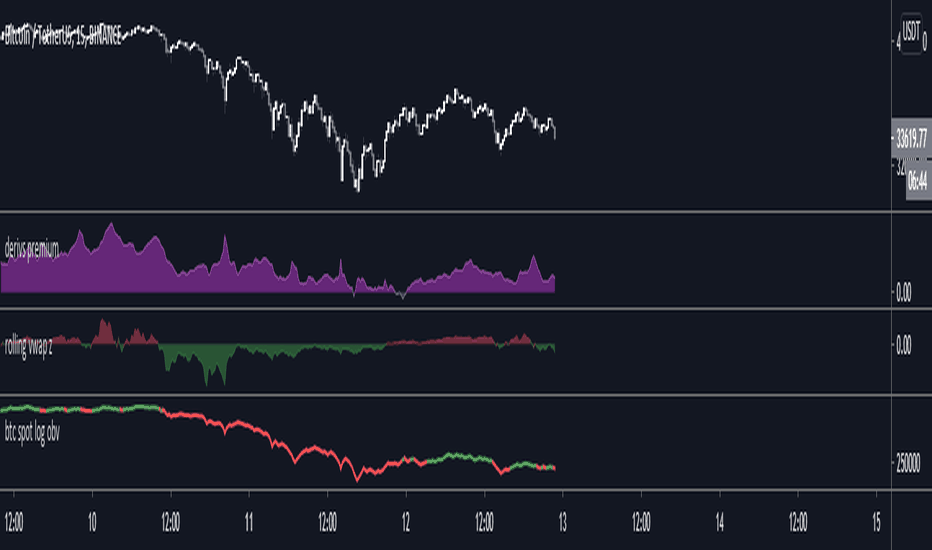 HODL ETF – VanEck Bitcoin Trust | Holdings & Performance | VanEck