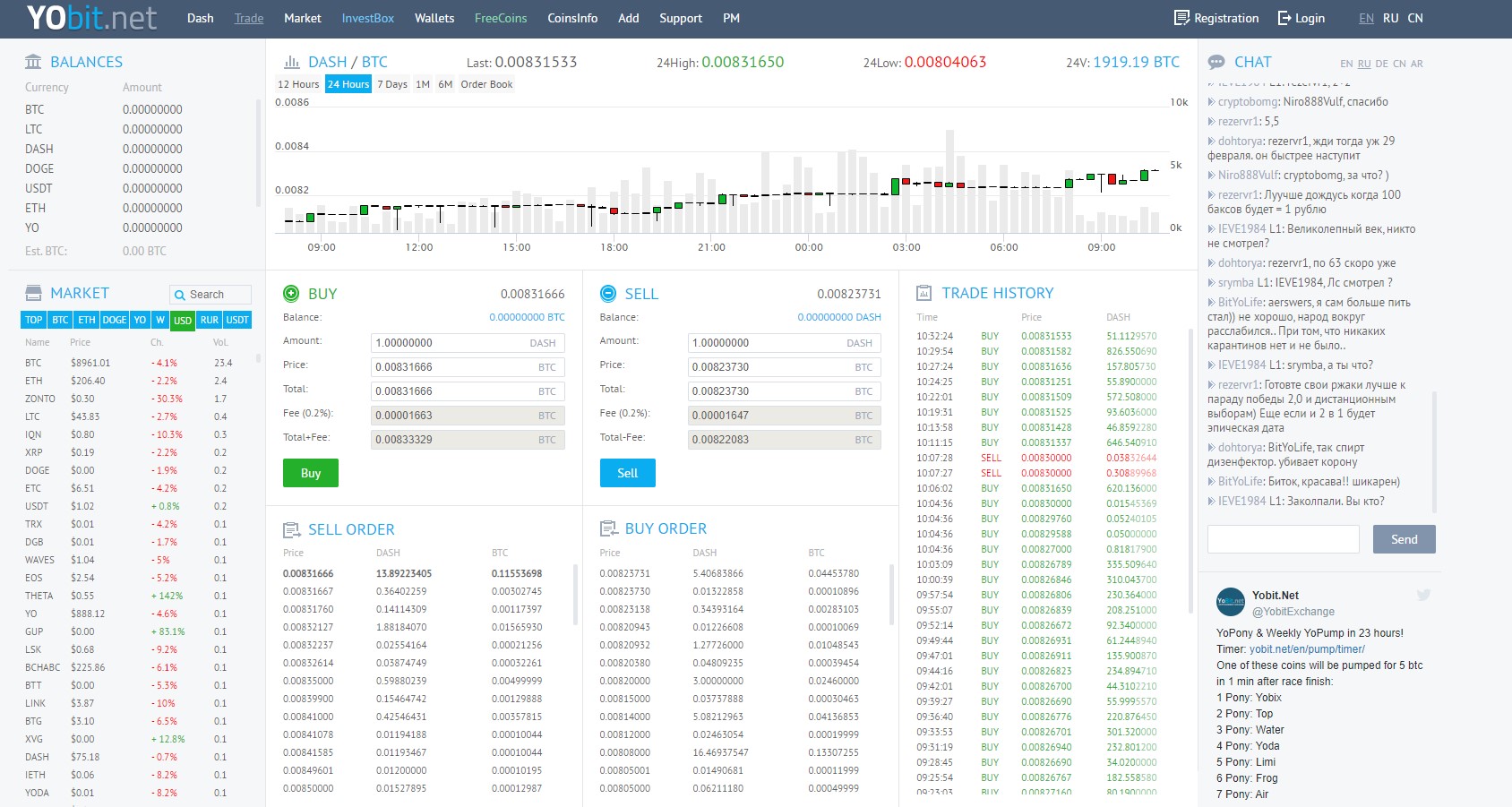 ostrov-dety.ru Add Coin