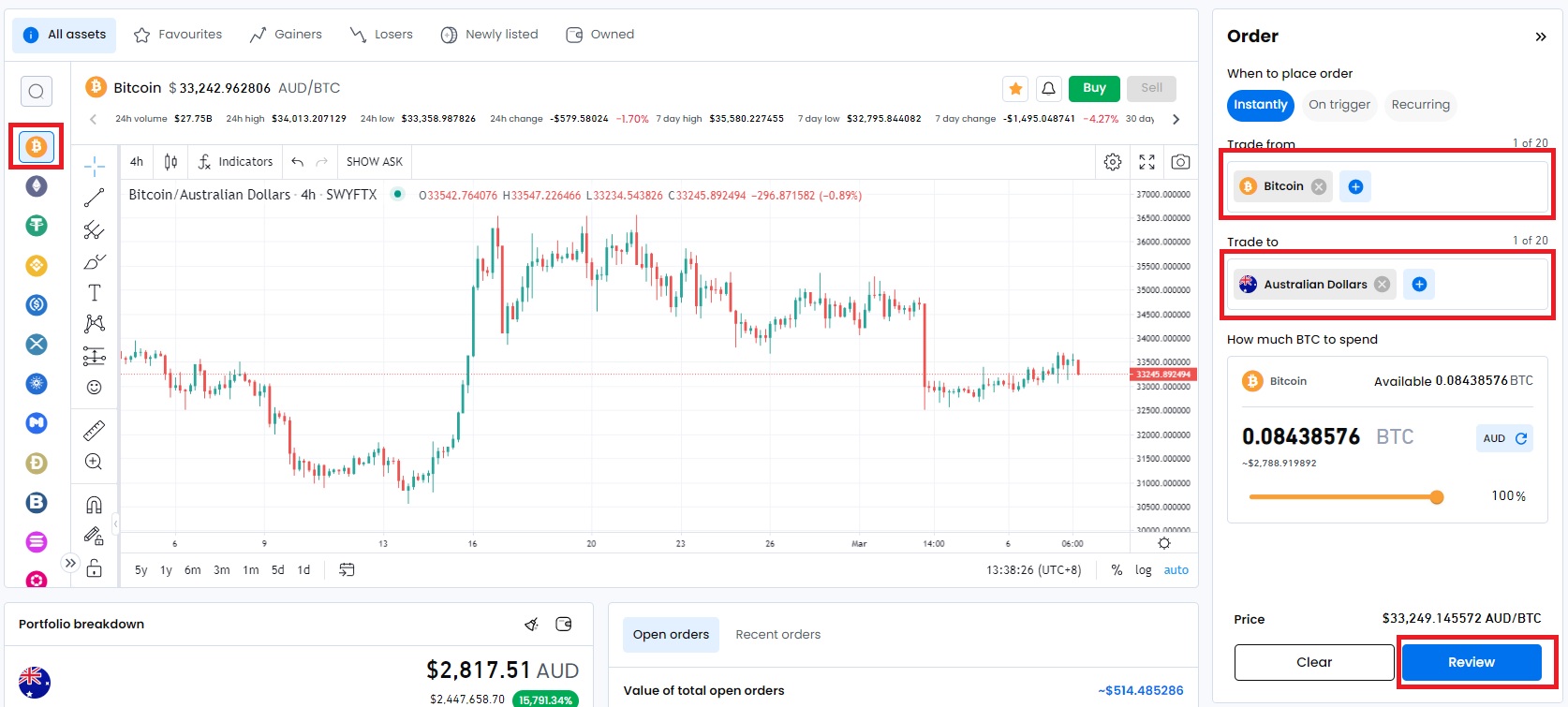 How To Sell Bitcoin In Australia Convert BTC to AUD In 5 Steps