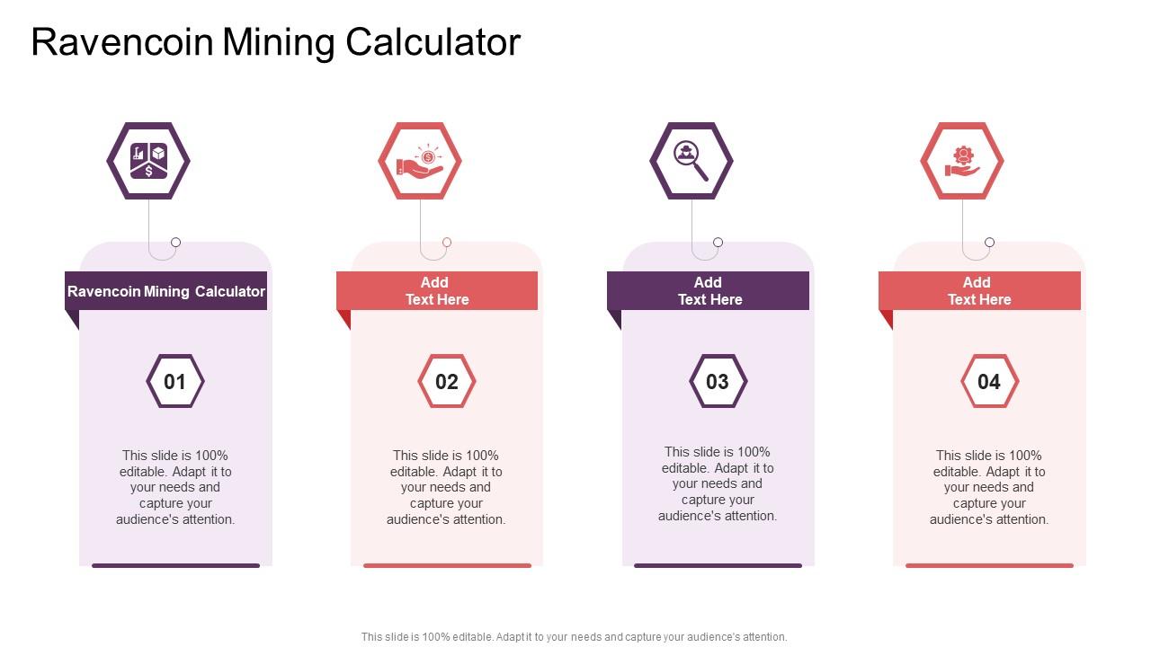 Ravencoin (RVN) mining profitability calculator