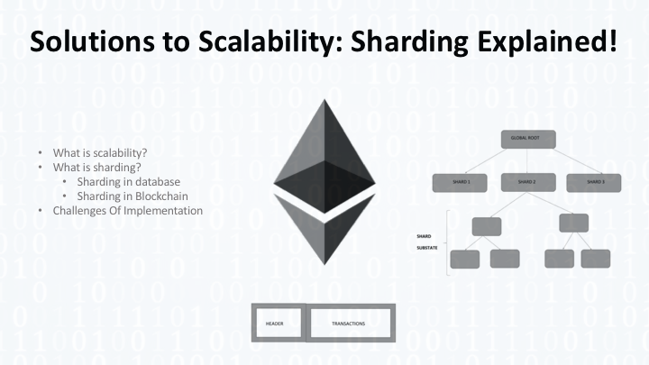 What Is Ethereum Sharding and How Does It Work?