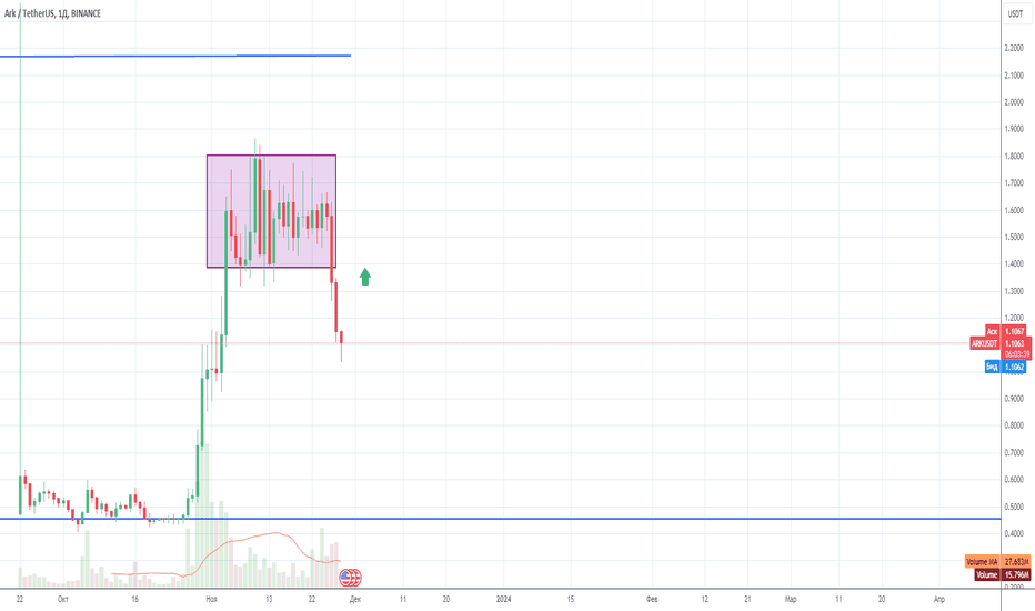 Is there life in a bear market? The story of two weeks in crypto