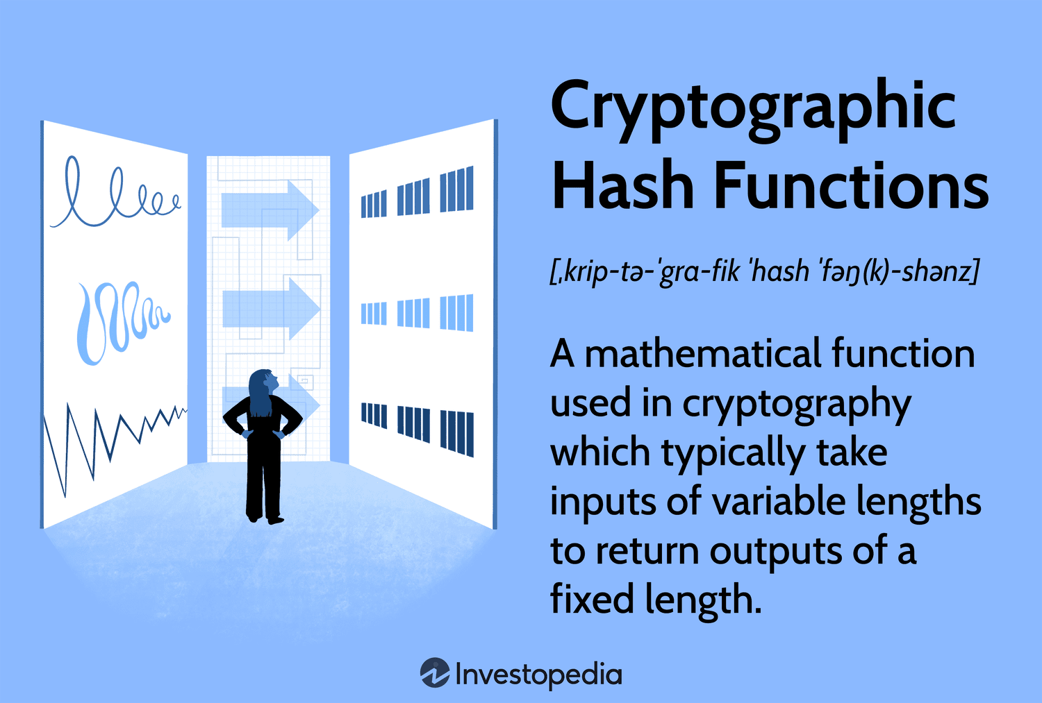 Bitcoin hashrate explained: Understanding the mining power