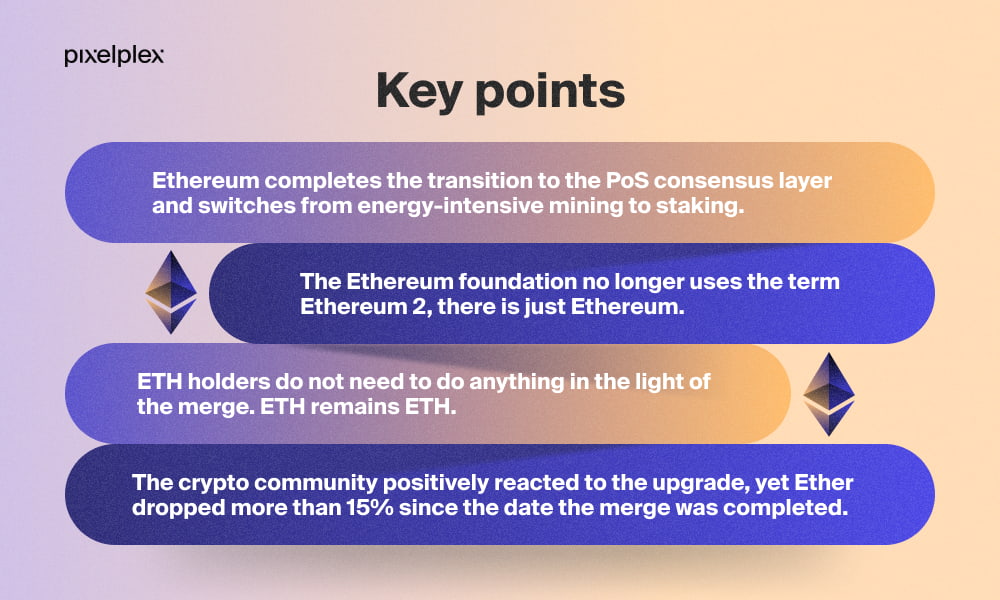 Ethereum Proof of Stake: Explained | Ledger