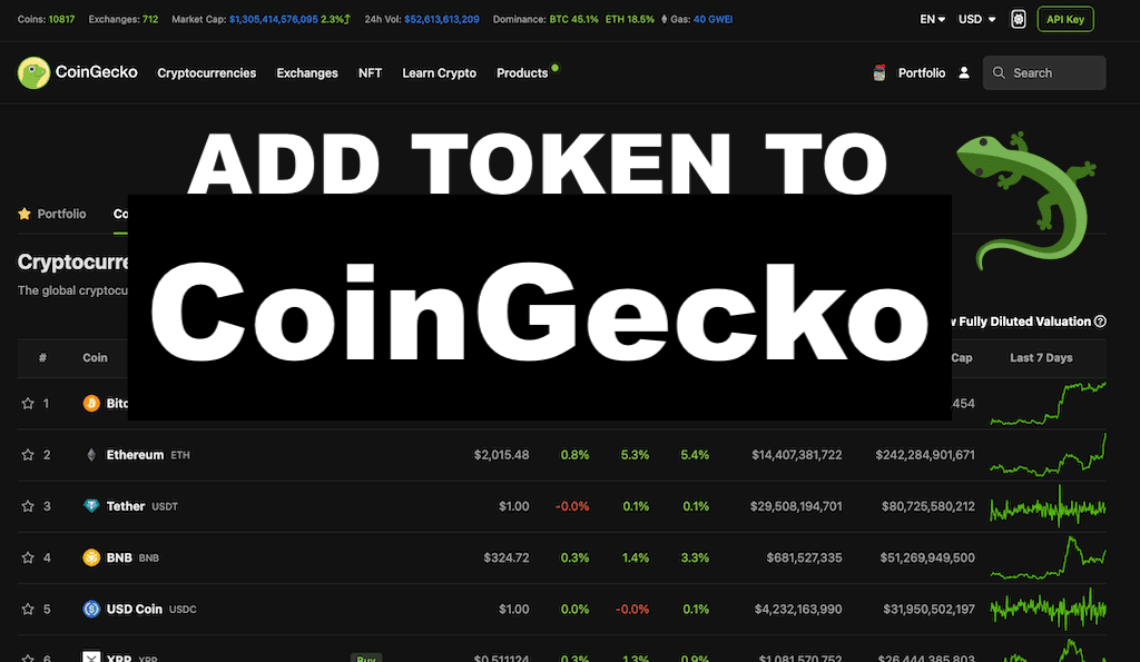 How To Get Listed On CoinGecko: Fast-Track Token Listing | REVERB