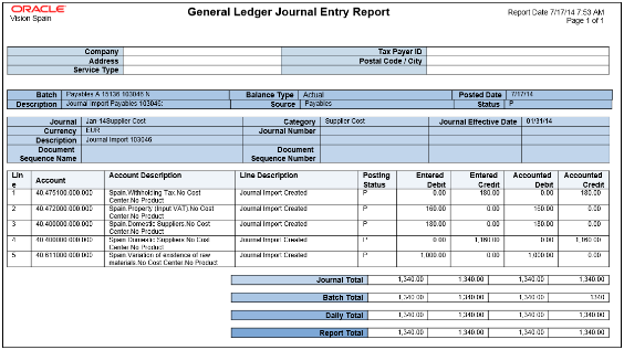 Optimizing General Ledger Performance