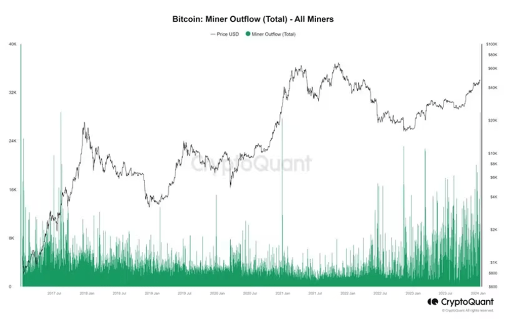 Is Day Trading a Form of Gambling?