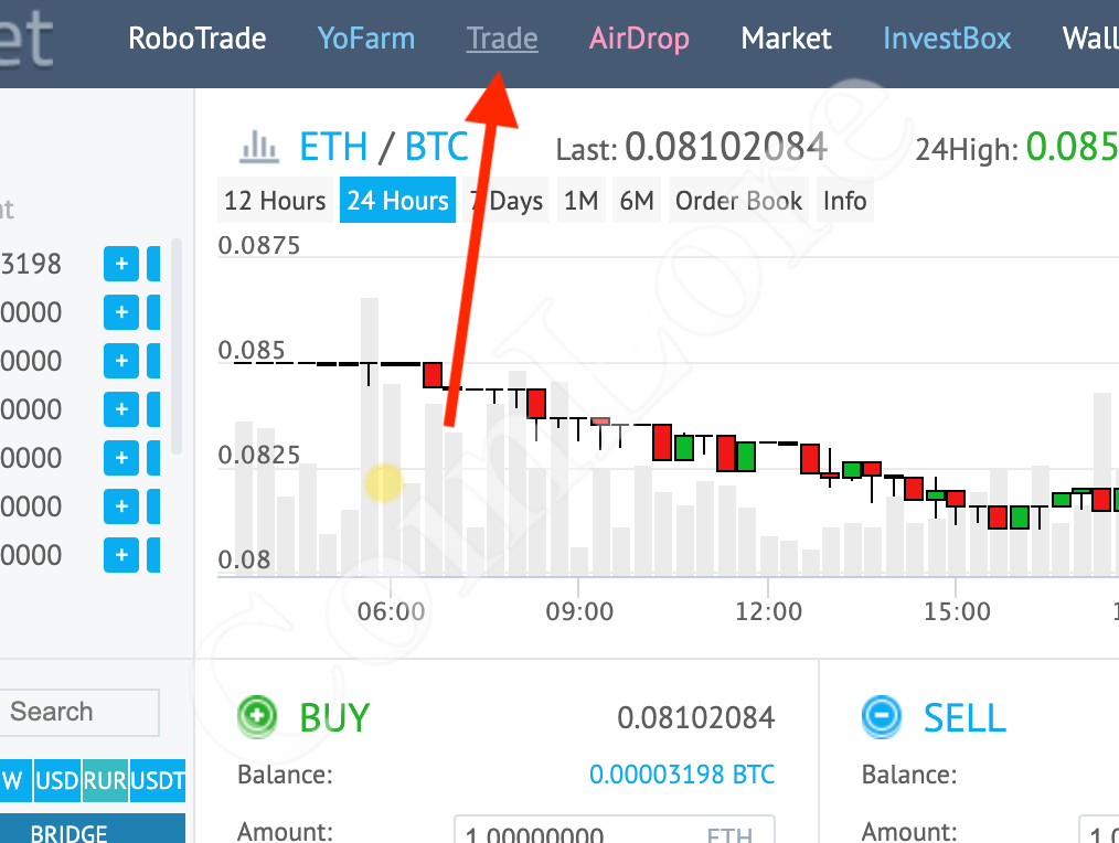 ReddCoin price today, RDD to USD live price, marketcap and chart | CoinMarketCap