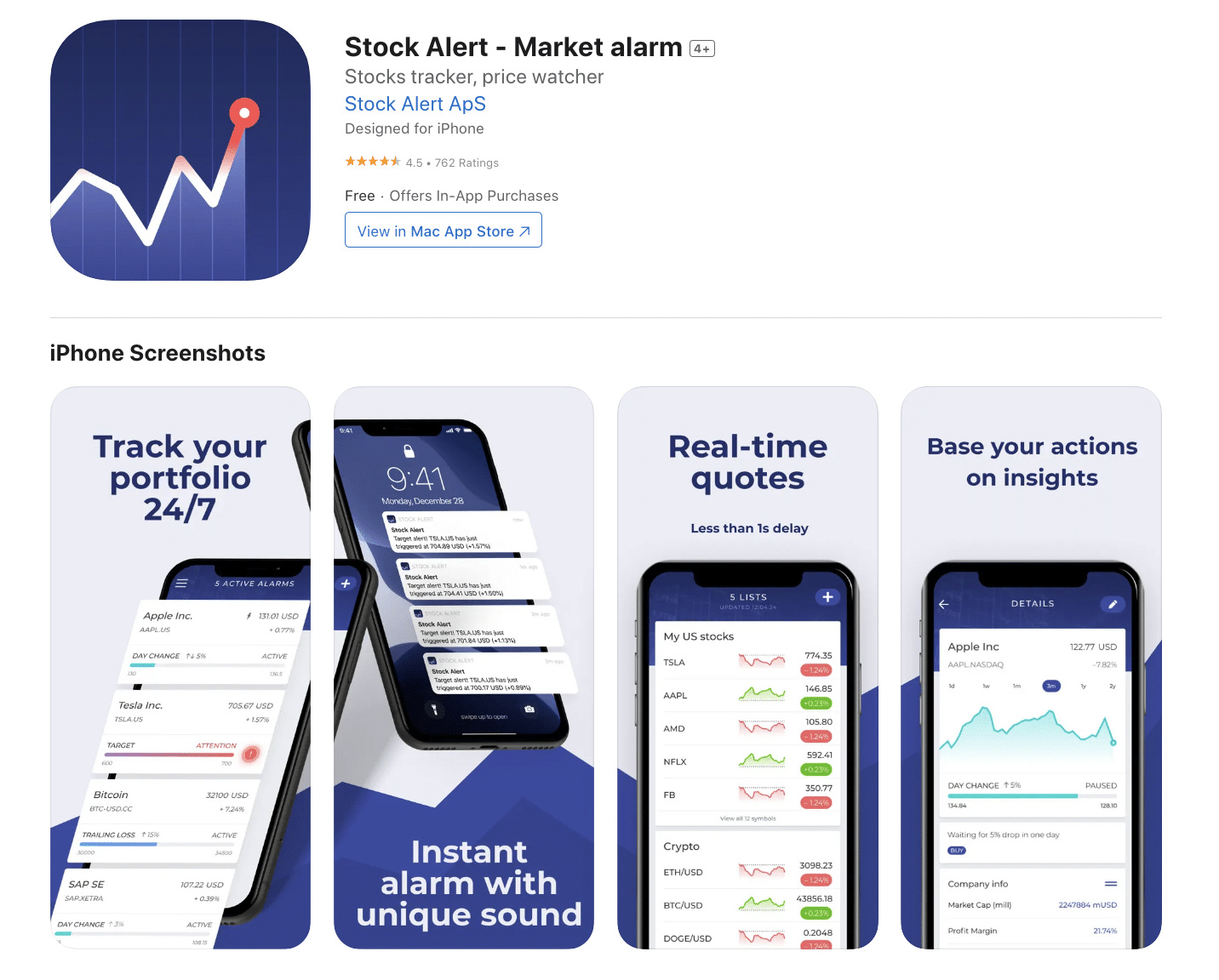 ‎Stock Alarm - Alerts, Tracker on the App Store