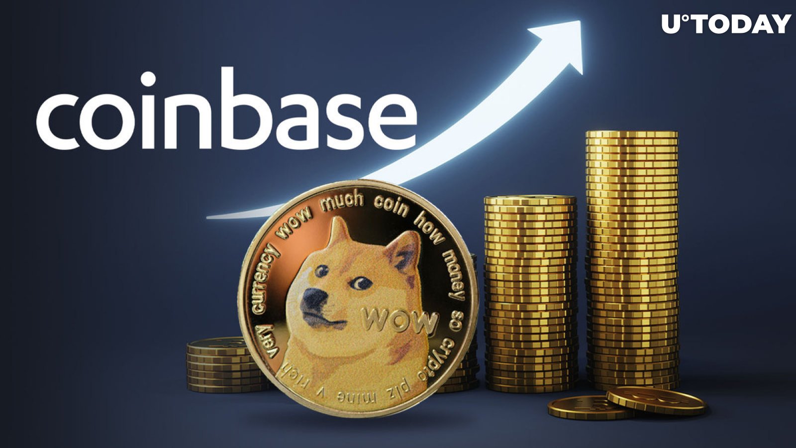 Dogecoin DOGE Coin Latest News on U Today