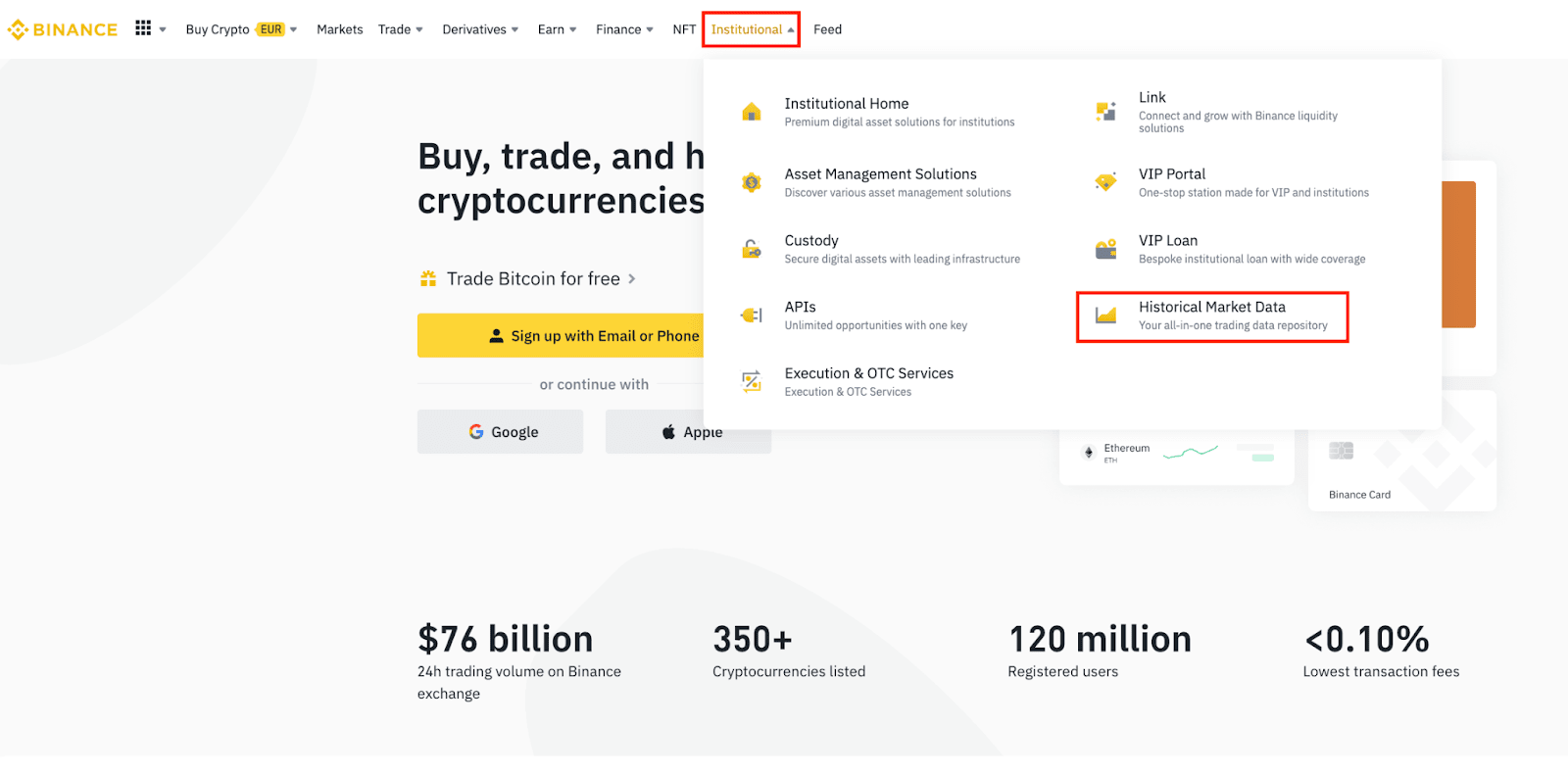 Binance History: Founding, Timeline, and Milestones - Zippia