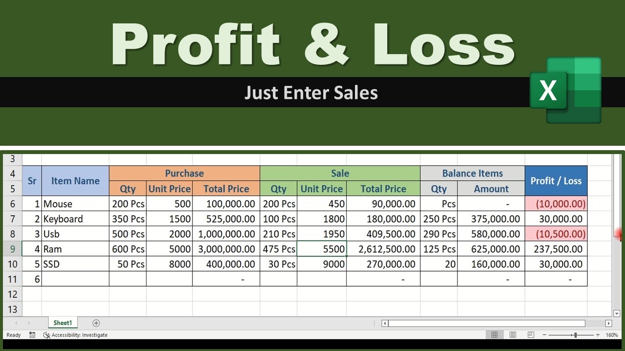 Stock Price Calculator Excel Template | Fetch Latest Stock Quotes