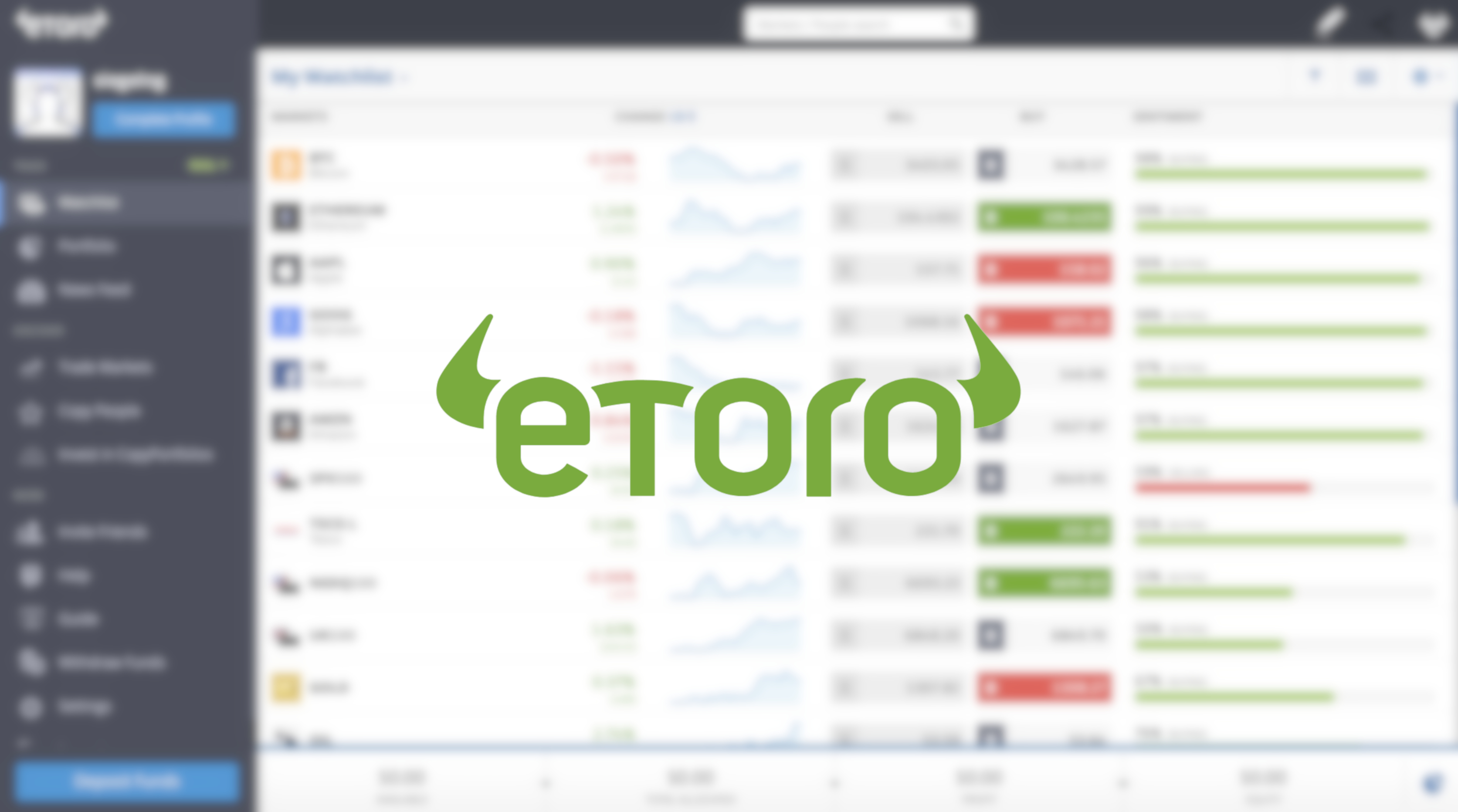 eToro review: read this before you start