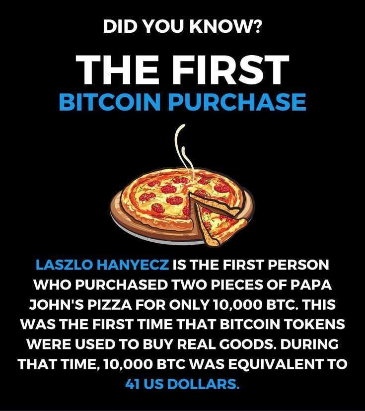 Bitcoin Pizza Day: Celebrating the First Real-world Bitcoin Transaction | AlexaBlockchain