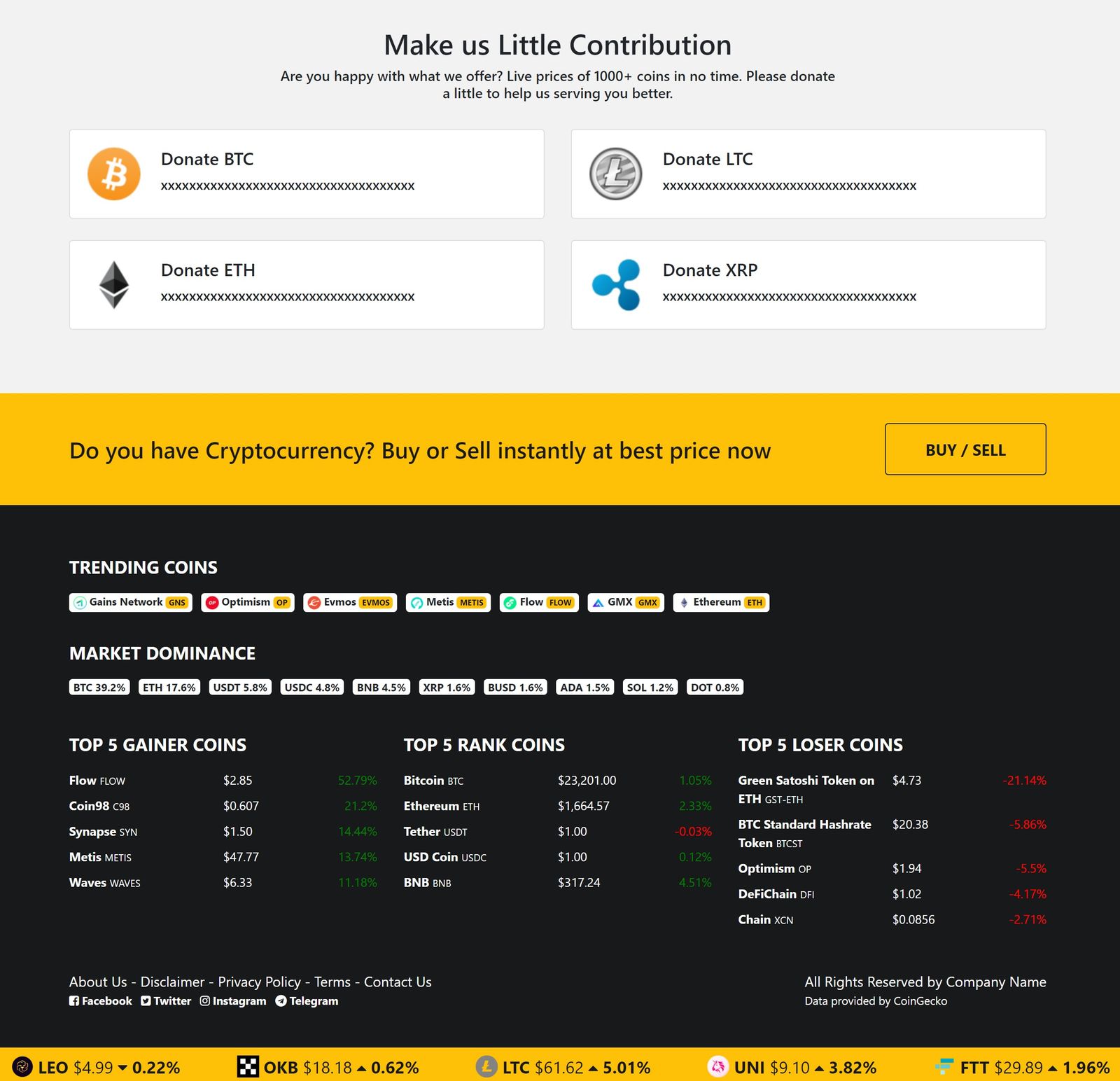 Crypto Market Cap Calculator | Calculate Price of Coin A With The Marketcap of Coin B