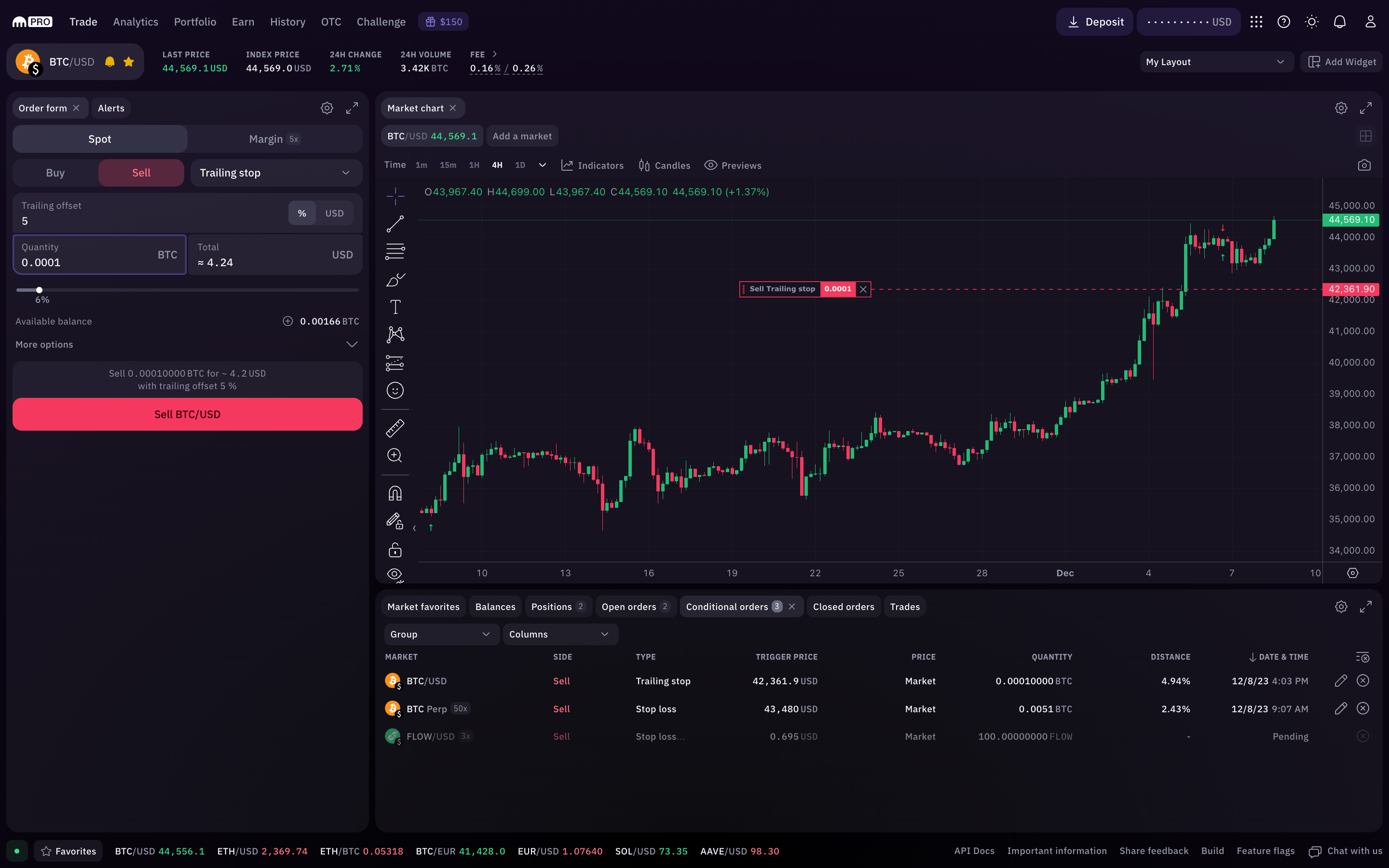 Shorting Crypto: How to Short Cryptocurrency on Exchanges