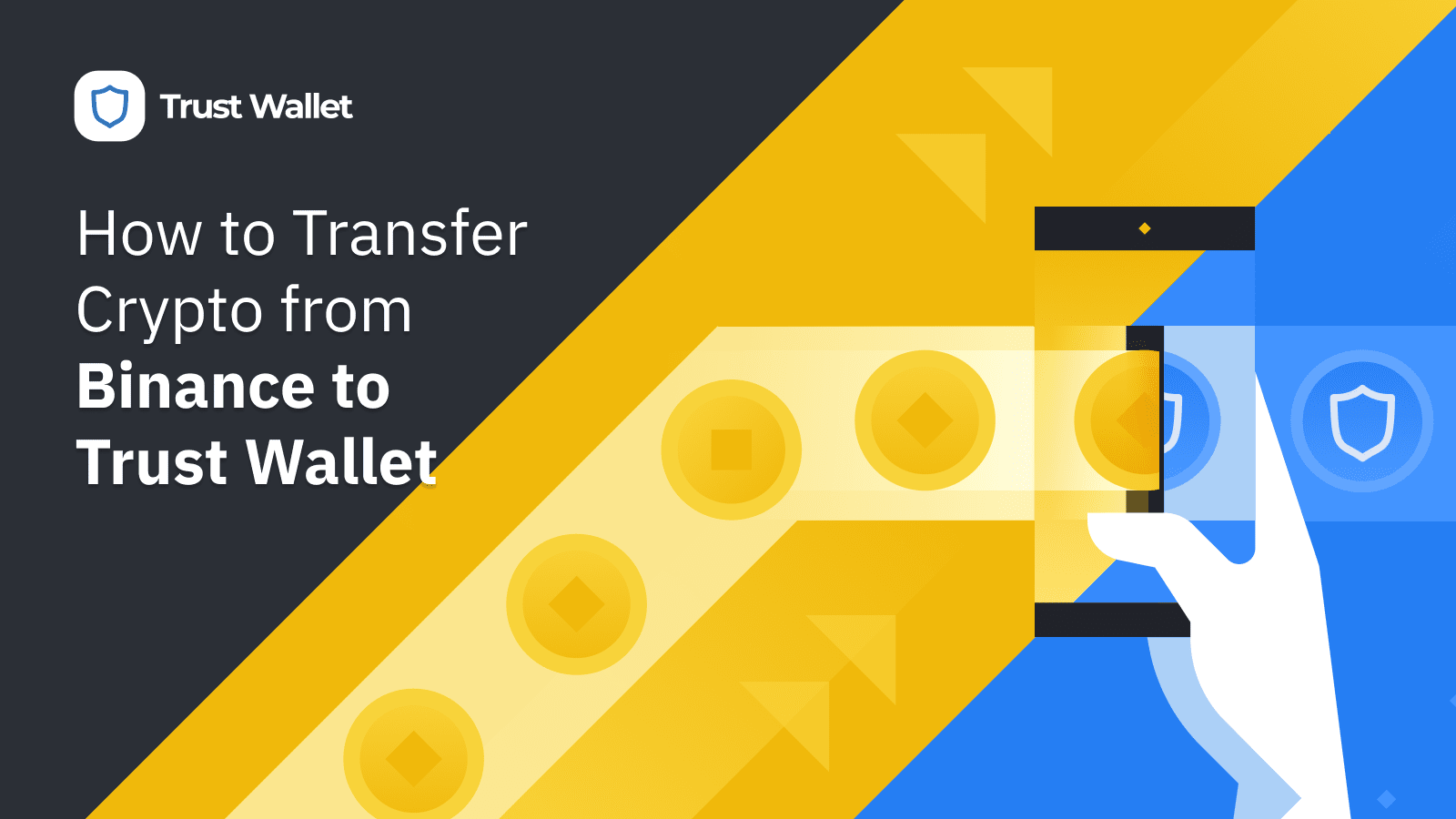 How to Transfer Crypto to Another Wallet on Binance - Serva Divitiis