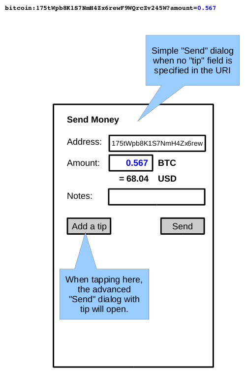 BIPs - Bitcoin Cash Node documentation